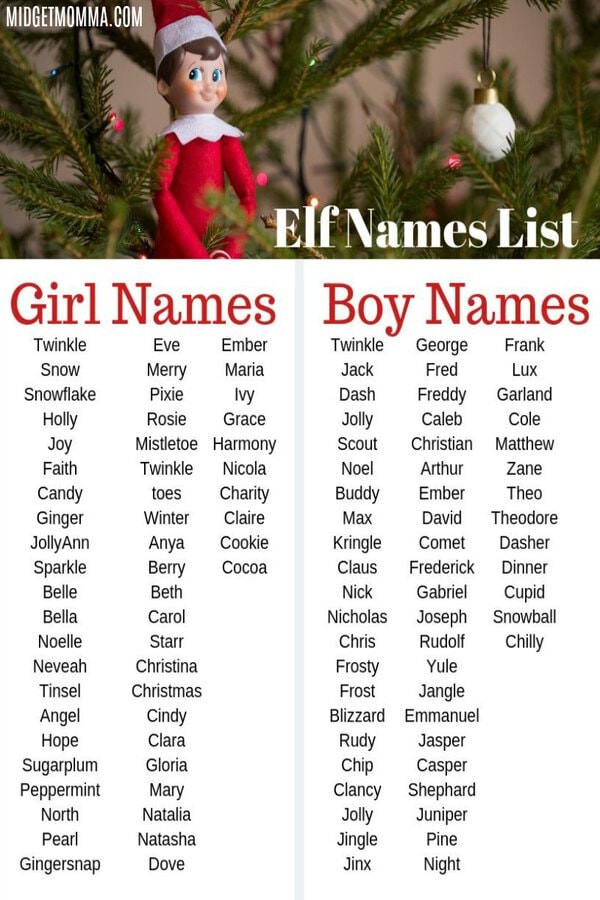 110 Elf On The Shelf Names Boy Elf Names Girl Elf Names Printable