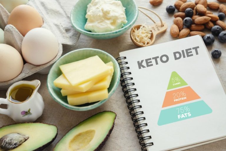 Understanding the Different Types of the Keto Diet (Strict Keto, Lazy ...