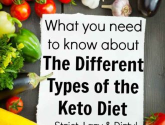 Keto Recipes Archives • Page 7 of 9 • MidgetMomma