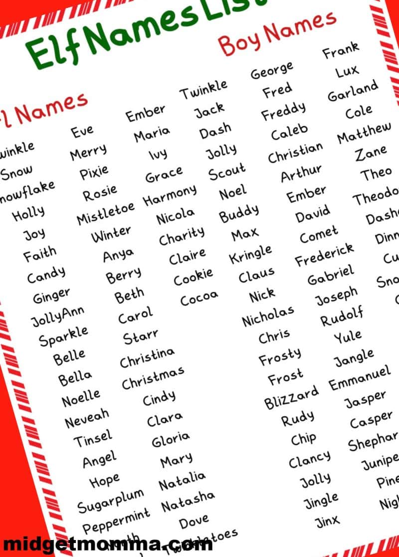 Elf on the Shelf Names - The Ultimate Guide to Naming your Elf!