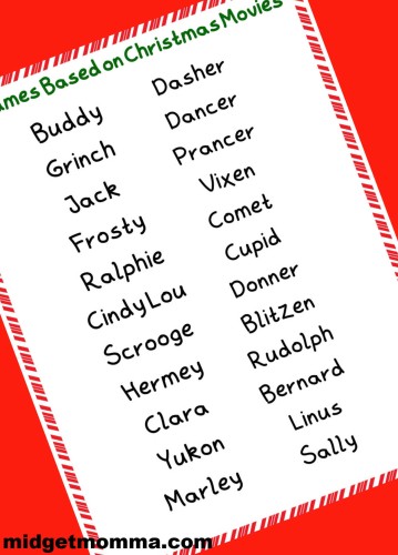 Elf on the Shelf Names - The Ultimate Guide to Naming your Elf!